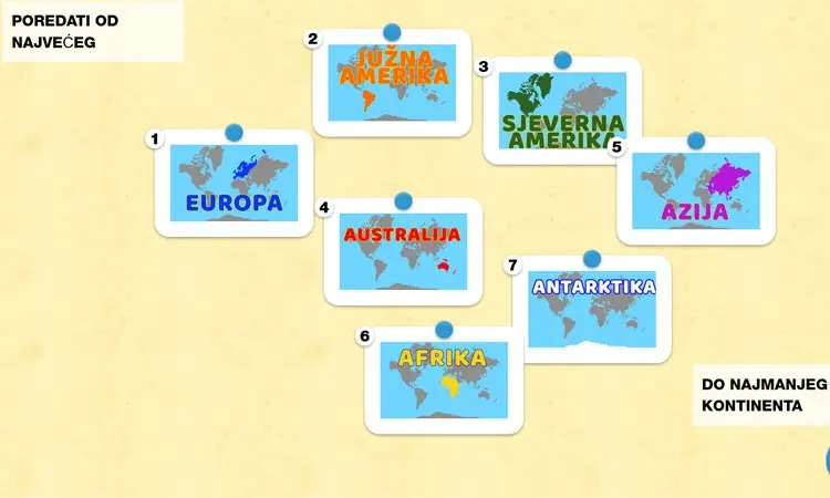 Kontinenti od najvećeg do najmanjeg (5.r.)
