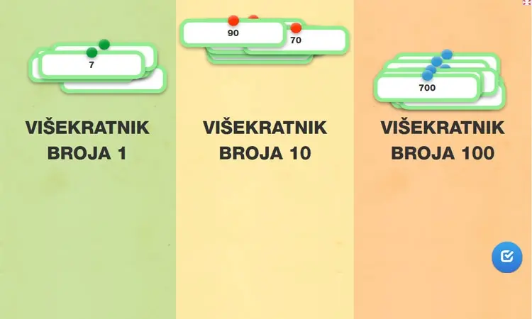Višekratnici broja 1, 10 i 100 (3. razred)