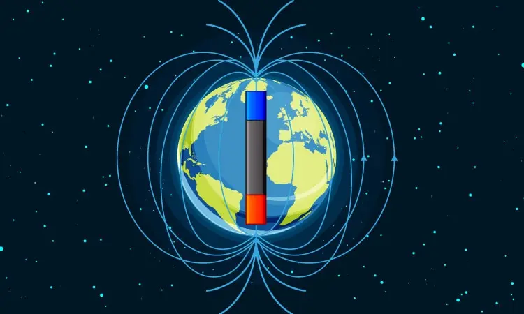 Od magneta do kompasa - 3. razred