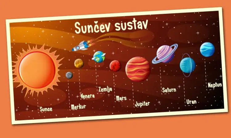 Zemlja u svemiru - geografija, 5. razred, + vježbe u pdf formatu za ispis