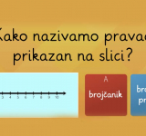 Prirodni brojevi i točke pravca - matematika, 5. razred