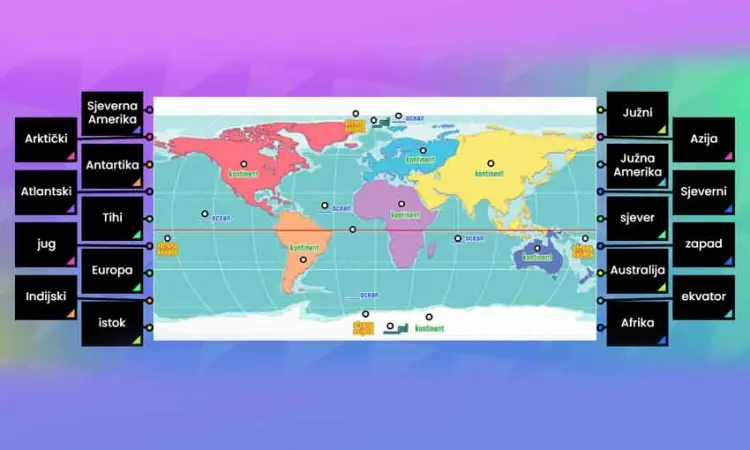 Imenuj kontinente i oceane (5.r.)